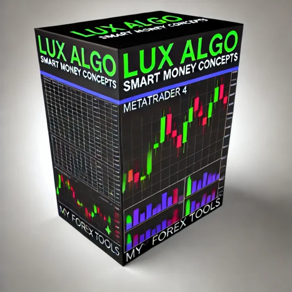 LuxAlgo Smart Money Concepts